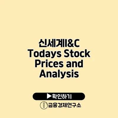 신세계I&C Todays Stock Prices and Analysis