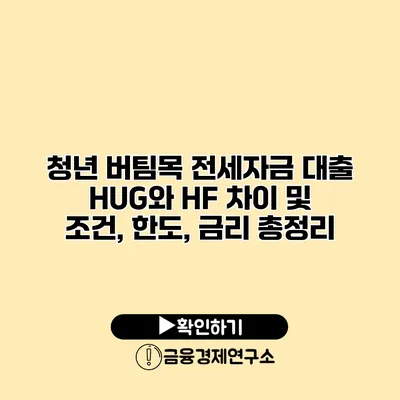 청년 버팀목 전세자금 대출 HUG와 HF 차이 및 조건, 한도, 금리 총정리