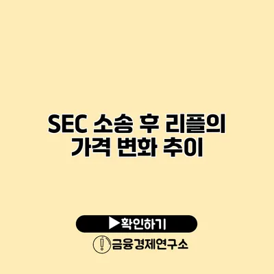 SEC 소송 후 리플의 가격 변화 추이
